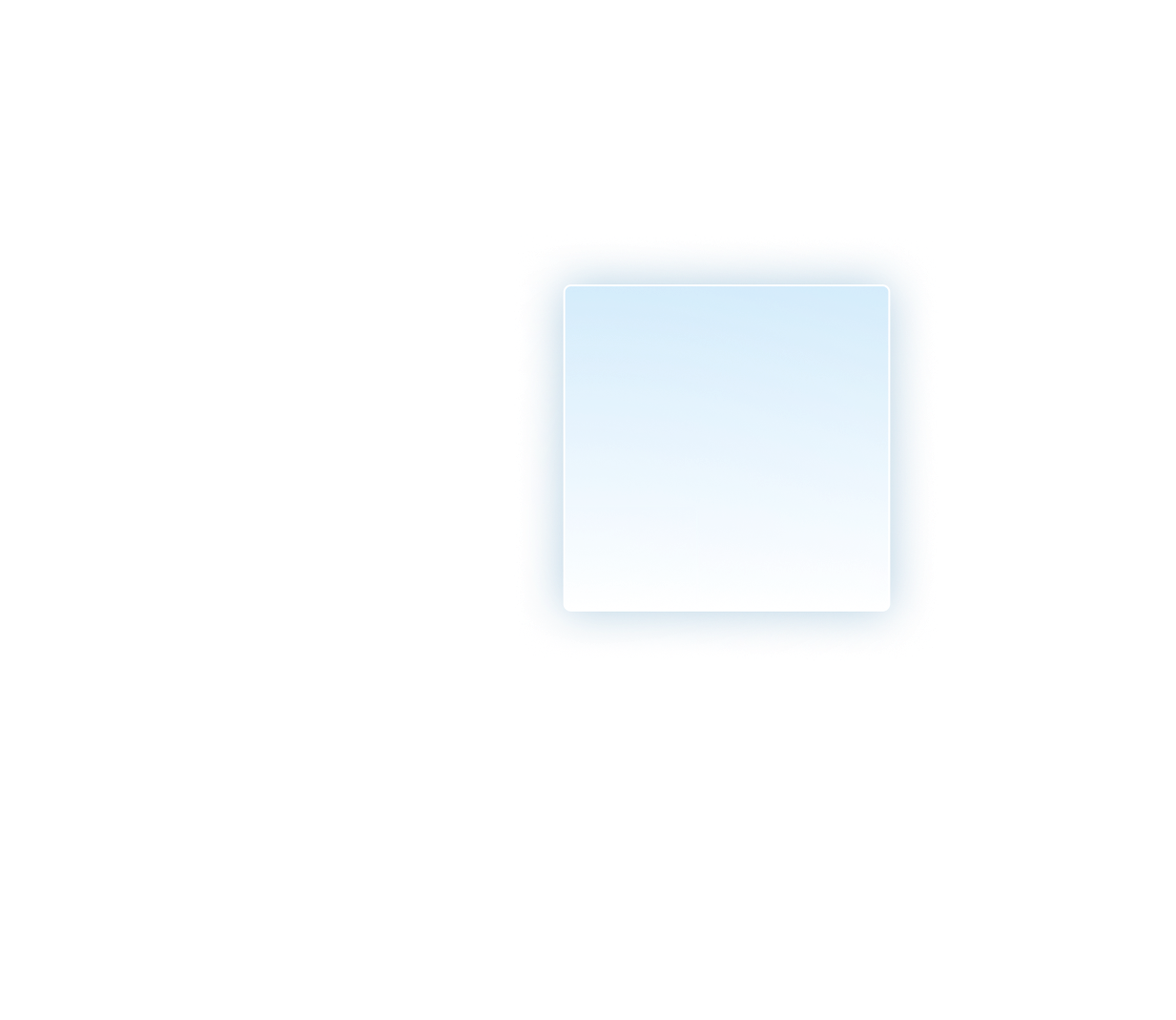 Gartner Magic Quadrant Chart