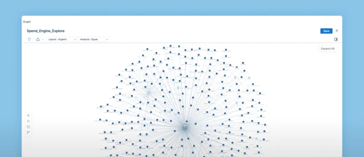 Headcount/Capacity Planning screen
