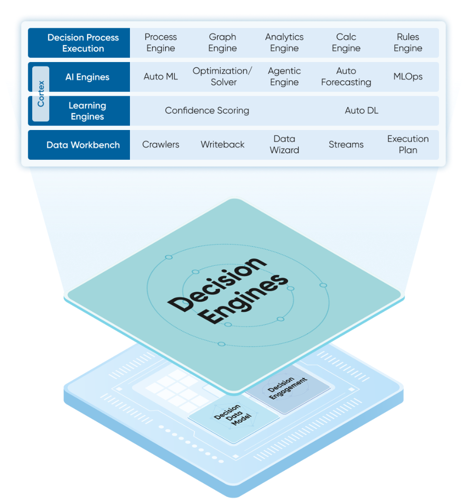 Decision Engine screenshot