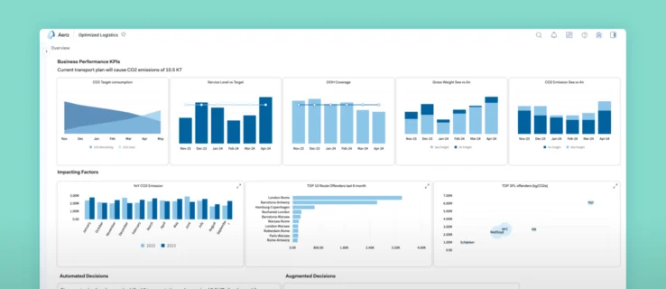 Circular Economy Scenario Planning screen