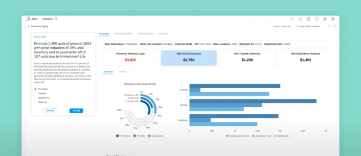 Supply Chain Loss Mitigation