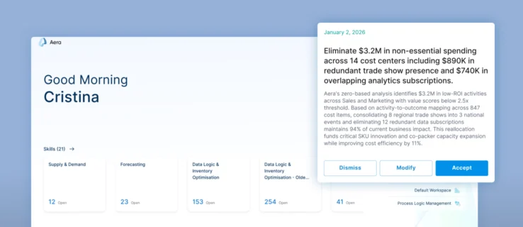 Zero-Based Budgeting