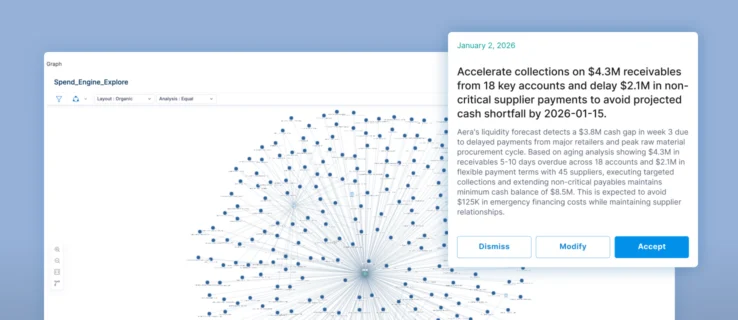 Cash & Liquidity Forecasting