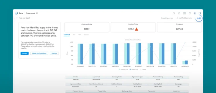 Four-Way Match screen