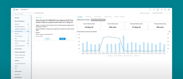 Purchase Price Variance screen
