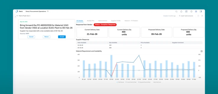 Supplier Buyer Collaboration screen