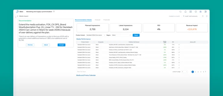 Media Optimization screen