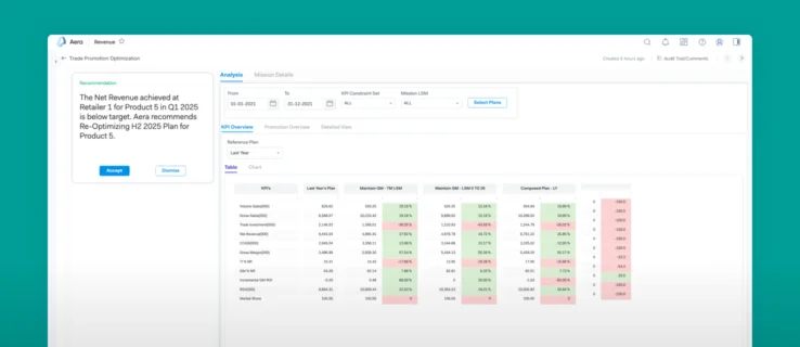 Trade Promotion Optimization screen