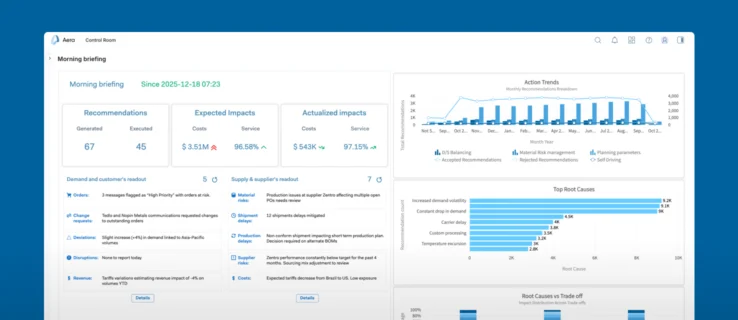Supply Chain Control Tower: Order Lifecycle Management screen