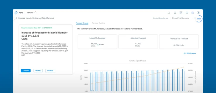 Mid-Term Demand Planning screen