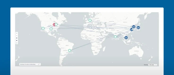 Dynamic Lead Time screen