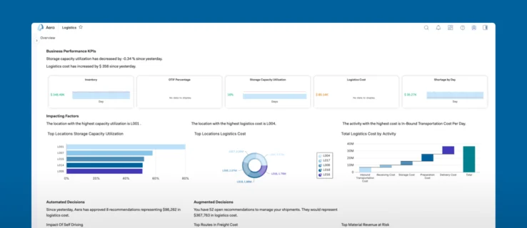 Reverse Logistics Management screen