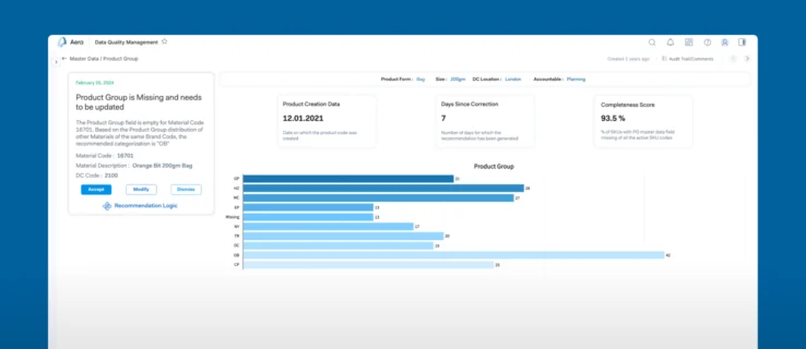 Master Data Management screen
