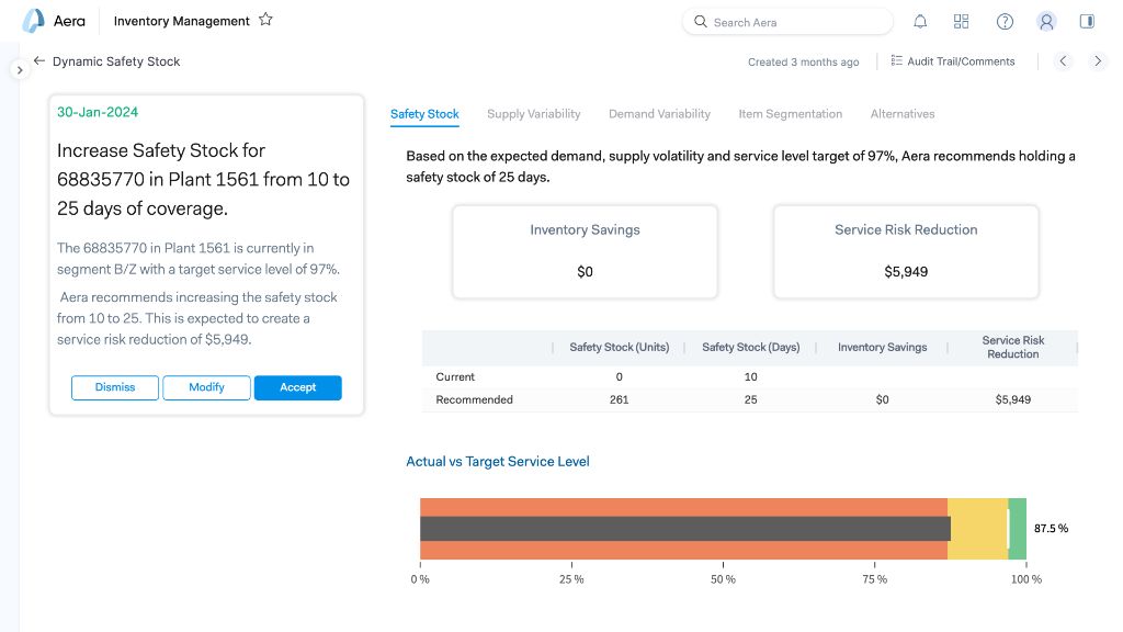 Data-Driven Recommendations